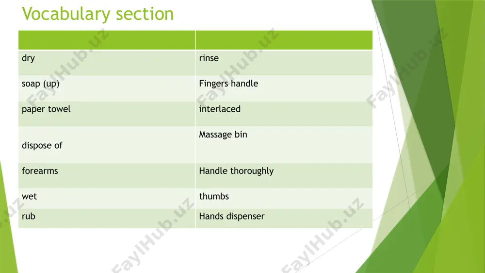instructions and procedures - Page 5