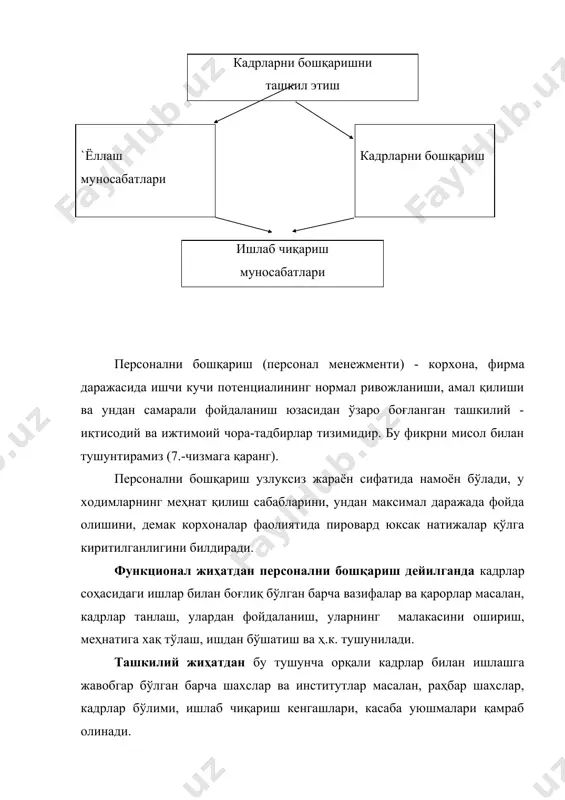 муайян ишларни бажариш учун талаб қилинадиган кўникмалар, билимлар, тажриба ва бошқа таркибий қисмлар йиғиндисини англатади. ходимларнинг малакасига бўлган талаблар татбиқ этиладиган технологиялар хусусиятини бевосита белгилаб беради. ўзбекистондаги ташкилот ва корхоналарнинг барча ходимлари қуйидаги малака белгиларига қараб бўлинади: · ишлаб чиқариш жараёнида бажариладиган вазифаларга кўра категориялар бўйича ишчилар (асосий ва ёрдамчи), муҳандис-техник ходимлар (мтх), хизматчилар, кичик хизмат кўрсатувчи персонал (кхп), шогирдлар, соқчилар; · ҳақиқий фаолият характерига (машғулотлар турига) қараб. бу ўринда ходимни муҳандис-техник ходимлар (мтх) тоифасига киритиш учун асос бўлиб унинг маълумоти эмас, балки эгаллаб турган лавозими хизмат қилади. маълумотларни таснифлашга асос қилиб касбий ва тармоқ белгиларининг бирга қўшилиши олинади; · ишчиларнинг технология жараёнида иштирок этиш тамойили бўйича. ишчилар маҳсулот ишлаб чиқариш бўйича асосий ва ёрдамчи ишчиларга бўлинади, мтх-раҳбарларга, мутахассисларга ва техник ижрочиларга бўлинади; · иш муддати бўйича : доимий, мавсумий ва муваққат (вақтинча) ходимлар. моддий ишлаб чиқариш соҳасининг барча ходимлари икки гуруҳга бўлинади: а) асосий фаолиятда банд бўлган персонал. саноатда …