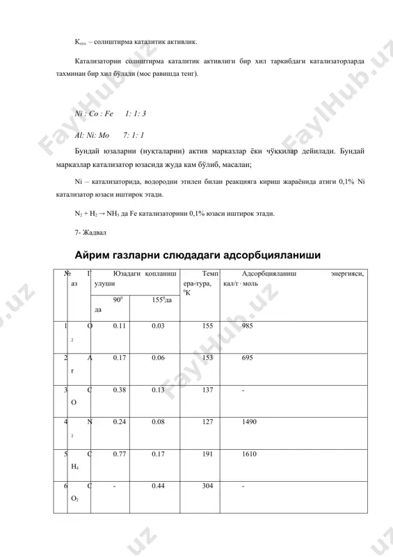 н ҳам, катализатор микроқўшимчалардан тозаланса, унинг активлиги камаяди ёки бутунлай йўқолади. кўпгина кузатишлар ва тажрибалар катализатор юзасида бир жинсли бўлмаган актив марказларни мавжудлигини, фақат шу актив марказларгина катализ жараёнида иштирок этишини тасдиқлайди. адабиётлар 1. долгов б.н. катализ в органической химии. л. госхимиздат, 1961, 807с. 2. султанов а.с. химическая теория катализа д.и. менделеева и дальнейшее ее развития. ташкент., ан узсср, 1961. 100с. 3. панченков г.м., лебедов в.п. химическая кинетика и катализ. м. мгу, 1961, 551с. 4. каталитическая переработка углеводородного сырья/ а.с. султанов, а.к. хасанов, а.с. сафаев и др./ вып. 2, м. 1965 с.3-14. 5. бреслоу р. механизмы органических реакций. м. мир. 1968. 280с. 6. крылов о.в. катализ неметалами. л. «химия», 1967. 240с. 7. ройтер в.а. голодец г.и. введение в теории кинетики и катализа. киев. 1971. 8. методы исследования катализаторов и каталитических реакций. новосибирск, «наука» 1971. 152с. 9. галимов ж.ф., дубинина г.г., масагутов р.м. методы анализа катализаторов нефтепереработки. м. «химия», 1973, 191с. …