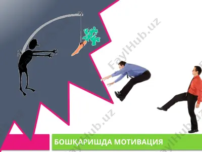 motivatsiya — PPTX