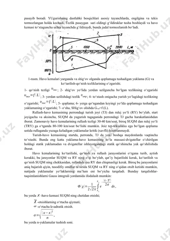 qoplama yuzasidan uziladi, keyin havo kemasi to‘la ko‘tarilgunicha asosiy (yon) tayanchlarda sildiraydi. shig‘ov paytida havo kemasining harakatini tortish kuchi ta’minlaydi; u havoning qarshiligini va g‘ildiraklar qoplama ustida tebrangandagi ishqalanish kuchlarini yengib o‘tadi. tortish kuchi bilan qarshilik kuchlarining ayirmasi havo kemasi tezlanish bilan harakatlanishini ta’minlaydi; shig‘ov oshgan sari ko‘taruvchi kuch oshib, qoplamaning qarshiligi kamaya boradi. demak, shig‘ovda qoplamaga tushadigan yuklama eng katta qiymat (boshlanayotgandagi turish otsirligi) dan no‘lgacha (havo kemasi qoplamadan uzilganda) o‘zgaradi. eng katta qiymati shig‘ov boshlanganda, dvigatel ishga tushib, tayanchlar titraganda va notekis yuzada 30-50 km/soat tezlik bilan yurganda birmuncha ortishi mumkin. qo‘nish jarayonining bosqichlari; pasayish (planirovanie), to‘g‘rilanish, yugurish. yyerga tegish (qo‘nish), ya’ni qoplamaga urinish onida havo kemasi qo‘nish tezligi- bilan yugura boshlaydi (1-rasm) va bu tezlik no‘l qiymatigacha yoki rulej yo‘lagiga o‘tish qiymatigacha pasayib boradi. yugurishning dastlabki bosqichlari asosiy tayanchlarda, engilgina va tekis tormozlangan holda kechadi. tezlik pasaygan sari oldingi g‘ildiraklar tusha boshlaydi va havo kemasi to‘xtaguncha uchta …