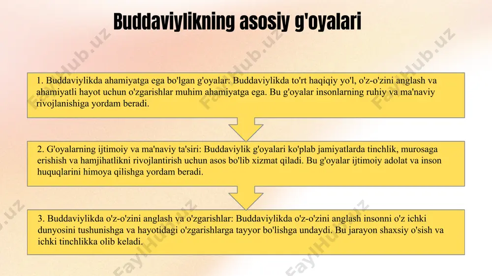 z" degan ma'noni bildiradi. shunday qilib, "ahimsa" — non-violence yoki zo'ravonlikdan saqlanish degan ma'noni anglatadi. bu atama nafaqat jismoniy zo'ravonlikdan, balki ruhiy va aqliy zarar etkazishdan ham saqlanishni bildiradi. meditatsiya va ahimsaning o'zaro aloqasi meditatsiya va ahimsa o'rtasidagi bog'lanish ruhiy va jismoniy salomatlik uchun muhimdir. meditatsiya orqali inson o'z ichki tinchligini topadi va ahimsani rivojlantiradi. bu jarayon, ahimsani – ya'ni zarar bermaslik tamoyilini rivojlantirishga yordam beradi, shuningdek, boshqalar bilan bo'lgan munosabatlarda ham mehr-muruvvatni kuchaytiradi. buddaviylikda meditatsiyaning ta'siri buddaviylikda meditatsiya ahimsaning asosiy tamoyillaridan biri sifatida qabul qilinadi. meditatsiya orqali inson o'zini va boshqalarni hurmat qilishni o'rganadi, bu esa ahimsani kuchaytiradi. buddaviylikda ahimsa va meditatsiya o'rtasidagi munosabat, ruhiy rivojlanish va tinchlik uchun muhimdir. ruhiy salomatlikni yaxshilaydi barchaga mos emas tadqiqotlar orqali ko'rsatish stress va tashvishlar meditatsiya stressni kamaytirish va ruhiy salomatlikni yaxshilash uchun samarali usul sifatida qaraladi. bu amaliyot, odamlarning ichki tinchligini tiklashga yordam beradi va ularning umumiy farovonligini oshiradi. meditatsiya har …