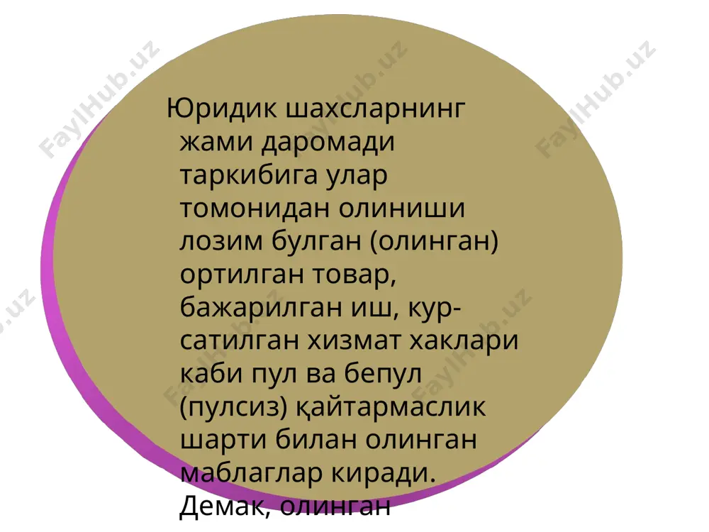 юридик шахсларнинг фойда солиги - Page 3