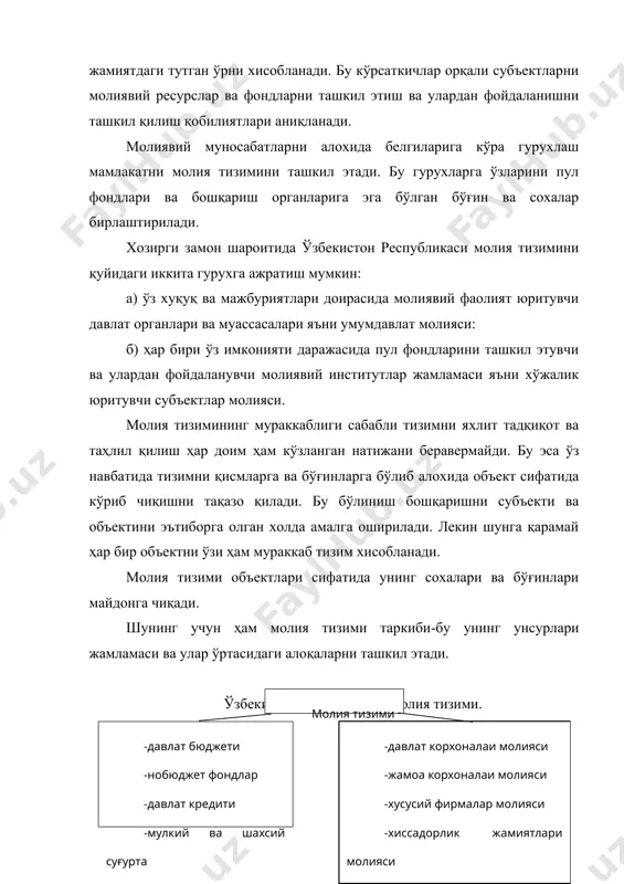 и: а) тижорат корхоналаи молияси. б) тижорат муассасалари молияси. в) юридик мақом омлай фаолият кўрсатаётган корхонала молияси. юқоридагилардан келиб чиқиб ўзбекистон республикаси молия тизимини қуйидагича гурухлаш мумкин. ўзбекистон республикаси молия тизими. давлатнинг молиявий сиёсати дунёдаги ҳар қандай давлатнинг молия тизимида марказий ўринни давлат бюджети эгаллайди. чунки давлат бюджети бу давлатни қонуний кучига эга бўлган асосий молиявий режасидир. давлат бюджети сенат томонидан тасдиқланади. ўзбекистон республикасининг «бюджет тизими тўғрисида»ги қонунида бюджетга «давлат ва махаллий бошқарув органларини вазифалари ва функциялари фондларини ташкил қилиш ва ишлатиш шакли» деб таъриф берилган. шундай қилиб давлат бюджети орқали давлат иқтисодиётни, ижтимоий-маданий тадбирларни, мудофаани, давлат хоқимияти ва бошқарув органларини сақлаш ҳаражатларини молиялаштирилади. шунинг учун давлат бюджети молия тизимининг умумдавлат молияси бўғинига гурухланади. бюджет фондлар-бу республика ва махаллий бюджетлар фондларидан ташқарида ташкил қилинадиган ва ишлатиладиган мақсадли фондлардир. фондлар мақсади муқароларнинг нафақа таъминотига конститутцион хуқуқларни ижтимоий суғуртани, ижтимоий таъминотни, ишсизликни молиявий таъминотни ва ахоли саломатлигини таъминлашни реализация қилишга қаратилган. фонднинг …