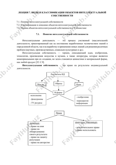 интеллектуальная собственность — DOCX