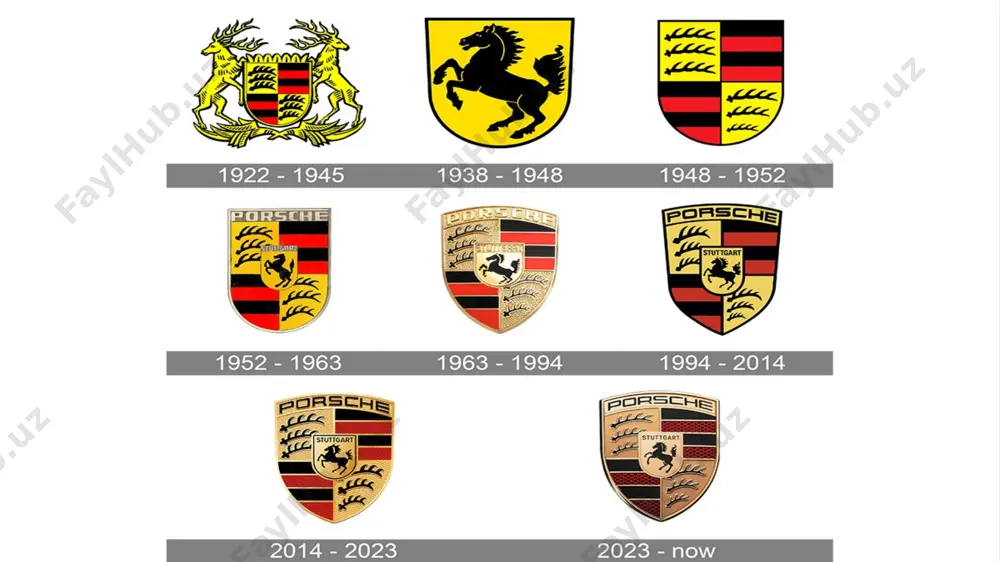 ning bir qismi finlandiyada valmet automotive tomonidan yigʼilgan. boxsterdan keyin barchaning e'tibori 911- da edi. 1997- yilda frankfurt avtosalonida yangi carrera taqdim etildi va uning ukasi bilan deyarli bir xil old tomonlari koʼz yoshlari shaklidagi faralar va shunga oʼxshash interyerlari bilan umumiy jihatlari borligi aniq boʼldi. dvigatellarning dizayni. bunday qarorlar ishlab chiqish va ishlab chiqarish xarajatlarini kamaytirishga imkon berdi. chunki oʼsha yillarda brendning moliyaviy resurslari hali ham juda cheklangan edi. 996 korpusidagi carrera kuch va olʼchamni qoʼshdi, lekin shu bilan birga birinchi darajali sport avtomobili boʼlib qoldi. misol uchun, britaniyaning evo jurnali oʼz mavjudligining boshidan ( 1998 ) 911 ( ham 996 va 997) ni 6 marta "yilning sport avtomobili" deb atagan. 1998- yilda kabriolet va carrera 4 paydo bo'ldi va keyingi yili bir vaqtning o'zida ikkita muhim yangilik paydo boʼldi: havaskor musobaqalar uchun moʼljallangan gt3 ( bu nom rs oʼrnini egalladi ) va seriyaning yangi flagmani 996 turbo. oxirgi …