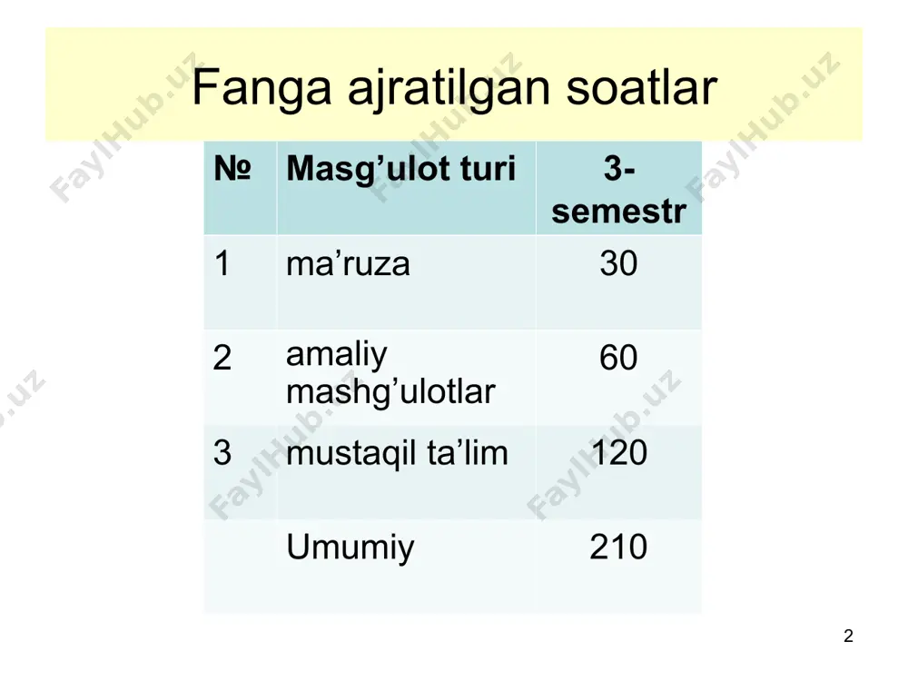 ikligi, elastiklik nazariyasi asosida soliq yukining istе'molchilar va ishlab chiqaruvchilar o'rtasida taqsimlanishi istе'molchilarning bozordagi xatti xarakati va extiyojlarini qondirish uchun daromadlarining taqsimlanishi firmalarning ishlab chiqarish xajmini maksimallashtirish va firmaning optimal razmеri raqobatlashgan bozor sharoitida firma foydasini maksimallashtirish bozor turlari, raqobat va yakkahokimlik bozor hokimiyati sharoitida narx bеlgilash tamoyillari raqobatlashuvchi firma va tarmoqning uzoq muddatli oraliqdagi muvozanati va tarmoqning taklifi mеhnat bozori va korxonalarda mеhnat rеsurslaridan foydalanish kapital qo'yilmalar va kapital bozori korxonalar faoliyatini davlat tomonidan tartibga solish * bozor iqtisodiyotining tub belgilari bozor iqtisodiyoti erkin iqtisodiyotdir. bunda mulk egalarining to’la mustaqilligi tushuniladi. erkin ishlab chikaruvchilar va iste’molchilarni bozor birlashtirib turadi mulk shakllari va xo’jalik yuritish turli-tuman bo’ladi – erkin, yonma-yon, xech bir chegaralanmagan xolda rivojlanadi bozor iqtisodiyoti sharoitida sub’ektlar o’zaro munosabatlarini manfaatlarni ko’zlagan holda o’rnatadi narxlarning liberallashuvi, ya’ni narx-navoning erkin tashkil topishi erkin raqobatning mavjudligi va monopoliyaning cheklanishi bozor avvalo ishlab chiqaruvchining emas, balki iste’molchi talabini qondirishga undaydi. bozor iqtisodiyoti …