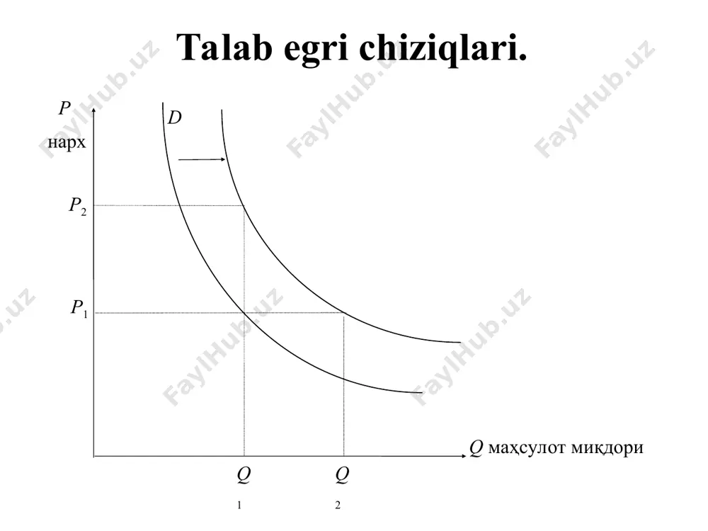 ислоҳотларни чуқурлаштиришннг энг муҳим йўналишларини айтиб беринг. муҳокама ва назорат учун саволлар: пудрат ишлари бозори бошқа турдаги бозорлардан нимаси билан фарқ қилади? қурилиш мажмуасини монополиядан чиқаришнинг асосий моҳияти нимада? қурилишда танлов савдолари ва нархларни шакллантириш ҳудудий консалтинг марказининг асосий вазифалари нималар ҳисобланади? танлов савдолари нима ва у қандай ташкил этилади?