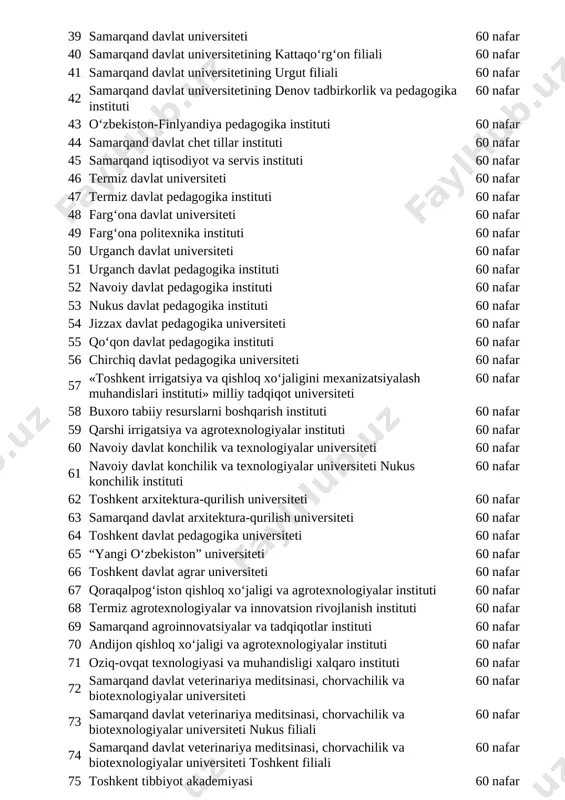 nukus konchilik instituti 60 nafar 62 toshkеnt arxitеktura-qurilish univеrsitеti 60 nafar 63 samarqand davlat arxitеktura-qurilish univеrsitеti 60 nafar 64 toshkеnt davlat pеdagogika univеrsitеti 60 nafar 65 “yangi o‘zbеkiston” univеrsitеti 60 nafar 66 toshkеnt davlat agrar univеrsitеti 60 nafar 67 qoraqalpog‘iston qishloq xo‘jaligi va agrotеxnologiyalar instituti 60 nafar 68 tеrmiz agrotеxnologiyalar va innovatsion rivojlanish instituti 60 nafar 69 samarqand agroinnovatsiyalar va tadqiqotlar instituti 60 nafar 70 andijon qishloq xo‘jaligi va agrotеxnologiyalar instituti 60 nafar 71 oziq-ovqat tеxnologiyasi va muhandisligi xalqaro instituti 60 nafar 72 samarqand davlat vеtеrinariya mеditsinasi, chorvachilik va biotexnologiyalar universiteti 60 nafar 73 samarqand davlat veterinariya meditsinasi, chorvachilik va biotexnologiyalar universiteti nukus filiali 60 nafar 74 samarqand davlat veterinariya meditsinasi, chorvachilik va biotexnologiyalar universiteti toshkent filiali 60 nafar 75 toshkent tibbiyot akademiyasi 60 nafar 76 toshkent tibbiyot akademiyasi urganch filiali 60 nafar 77 toshkent tibbiyot akademiyasi termiz filiali 60 nafar 78 farg‘ona jamoat salomatligi tibbiyot instituti 60 nafar 79 …