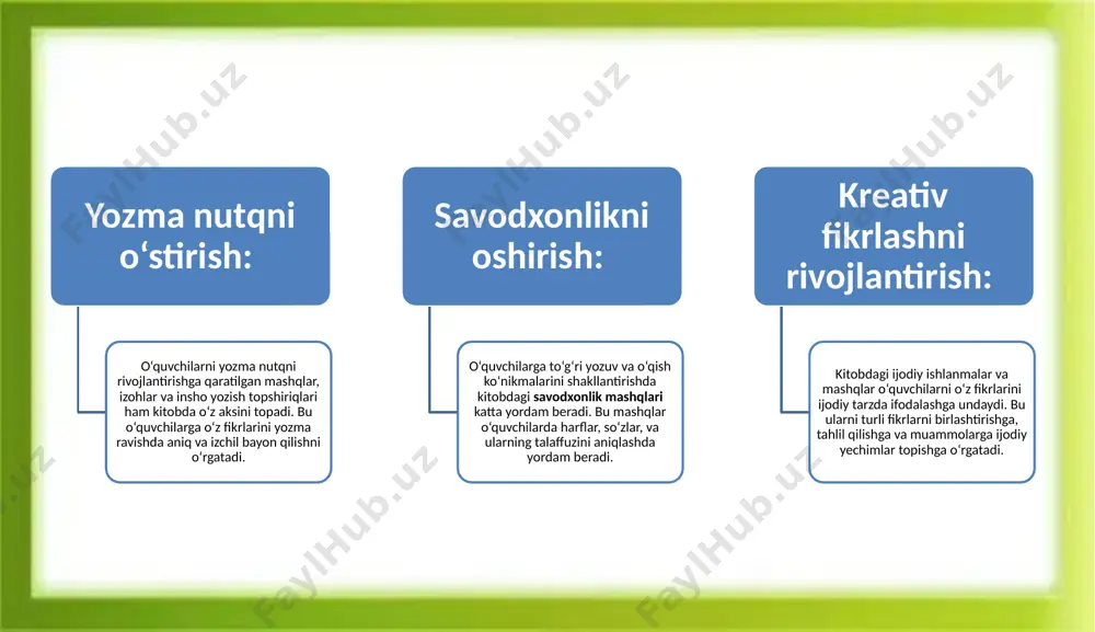 ona tili va o‘qish savodxonligi darslari o‘qituvchi kitobi - Page 5