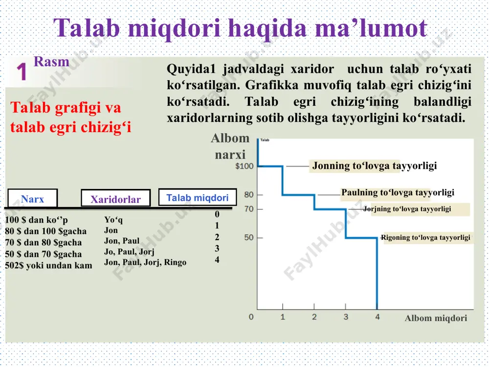 ortiqchaligi e’tiboringiz uchun rahmat