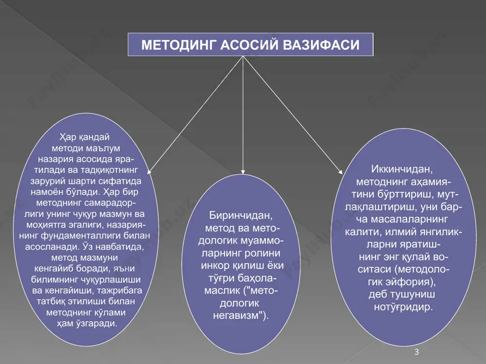 идан берилган ва абсолют характерга эга. бу услуб ўрта асрларда теологик фалсафага хос. эклектика – тарқоқ бўлган, якка ижодий бошланишга эга бўлмаган, фақат тушунча, концепциялар натижасида юзаки, лекин ташқаридан тўғрига ўхшаб кўринадиган хулосаларга таянишдир. кўпинча, эклектика қайсидир фикрларни, ғояларни омма онги учун ёқадиган, лекин на онтологик, на гносеологик қимматга эга бўлмаган услуб (ўрта асрларда динда, ҳозирги пайтда рекламада мавжуд) софистика – янги фикрни (ёлғон фикрни) жуда моҳирлик билан рост деб кўрсатувчи, мантиқан ҳақиқий, лекин мазмунан нотўғри бўлган, эшитувчи учун қулай бўлган услуб. софистика қадимги юнонистонда тарқалган, бу ҳолда ҳақиқатни топиш учун эмас, мунозараларда ғолиб бўлиш учун қўлланилган, кимга бўлса ҳам исботи ва нотиқлик санъати усули сифатида ишлатилган. 9 фалсафанинг асосий услублари фалсафа услубларининг умумий тушунчаси ва мазмуни герменевтика – матнни мазмунини тўғри тушунтиришга қаратилган методологик йўналиш. ғарб фалсафасида кенг тарқалган. синергетика – мувофиқлашган, ўзаро ташкиллашган чизиқсиз тараққиёт методикаси. фалсафа йўналишлари ҳамда фалсафа услублари материалистик услуб – бу ҳолда борлиқ ҳаётда …