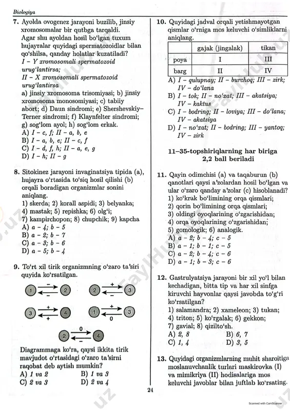 milliy sertifat namunaviy test topshiriglari - Page 2