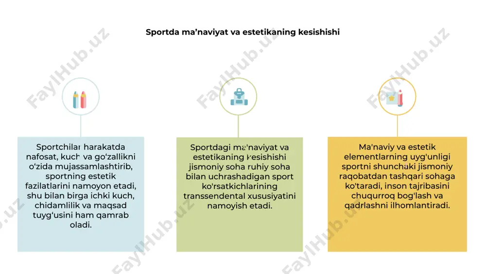mat va inson tanasi va ongining imkoniyatlarini qadrlash tuyg'usini tarbiyalaydi. sport orqali shaxslar transsendensiya lahzalarini boshdan kechirishlari mumkin, bu erda ular o'zlaridan kattaroq narsa bilan chuqur bog'lanishni his qilishadi va shu bilan o'z ruhlarini yangi cho'qqilarga ko'taradilar. atletik harakatlarda muqaddas narsalarni o'rganish 1 2 3 sportning ma'naviy va estetik jihatlari jismoniy faoliyat va inson tajribasi o'rtasidagi chuqurroq bog'liqlikni o'rganadi va uni shunchaki raqobat va ishlashdan tashqariga ko'taradi. sport bilan shug'ullanishda muqaddas narsalarni o'rganish transsendent daqiqalarni va sport bilan shug'ullanishdan kelib chiqadigan chuqur shaxsiy qoniqish hissini tan olishni o'z ichiga oladi. sportning ma'naviy va estetik jihatlarini qamrab olish sportchilar va ishqibozlarga jismoniy jasoratni hissiy va ma'naviy o'sish bilan birlashtiradigan yaxlit istiqbolni taklif qiladi. atletik ijro san'ati 1 2 3 2 atletik ijro mahorati sportning jismoniy jihatlaridan ustun turadi, ma'naviy va estetik o'lchovlarga kiradi. unda inson ruhiyatining kuch-qudrati, qat’iyati, kamolotga intilishi alohida ta’kidlanadi. 1 sportda sportchilar o'zlarining badiiy ifodasini o'zlarining harakatlari, shakllari …
