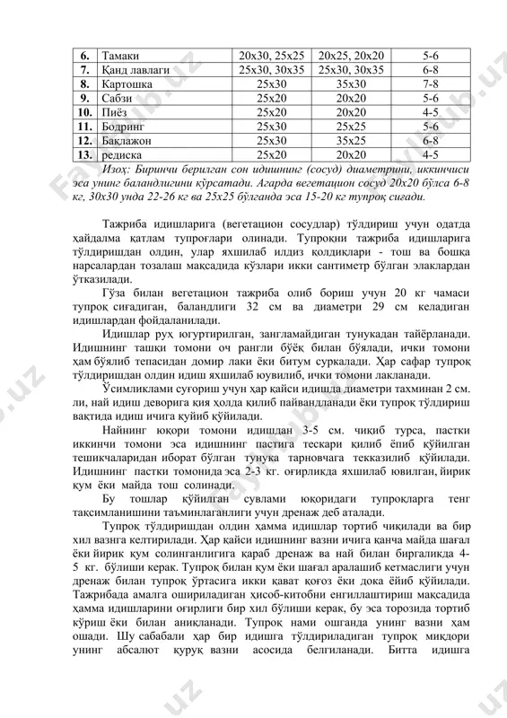 редиска 25х20 20х20 4-5 изоҳ: биринчи берилган сон идишнинг (сосуд) диаметрини, иккинчиси эса унинг баландлигини кўрсатади. агарда вегетацион сосуд 20х20 бўлса 6-8 кг, 30х30 унда 22-26 кг ва 25х25 бўлганда эса 15-20 кг тупроқ сиғади. тажриба идишларига (вегетацион сосудлар) тўлдириш учун одатда ҳайдалма қатлам тупроғлари олинади. тупроқни тажриба идишларига тўлдиришдан олдин, улар яхшилаб илдиз қолдиқлари - тош ва бошқа нарсалардан тозалаш мақсадида кўзлари икки сантиметр бўлган элаклардан ўтказилади. гўза билан вегетацион тажриба олиб бориш учун 20 кг чамаси тупроқ сиғадиган, баландлиги 32 см ва диаметри 29 см келадиган идишлардан фойдаланилади. идишлар руҳ югуртирилган, зангламайдиган тунукадан тайёрланади. идишнинг ташқи томони оч рангли бўёқ билан бўялади, ички томони ҳам бўялиб тепасидан домир лаки ёки битум суркалади. ҳар сафар тупроқ тўлдиришдан олдин идиш яхшилаб юувилиб, ички томони лакланади. ўсимликлами суғориш учун ҳар қайси идишда диаметри тахминан 2 см. ли, най идиш деворига қия ҳолда қилиб пайвандланади ёки тупроқ тўлдириш вақтида идиш ичига қуйиб …