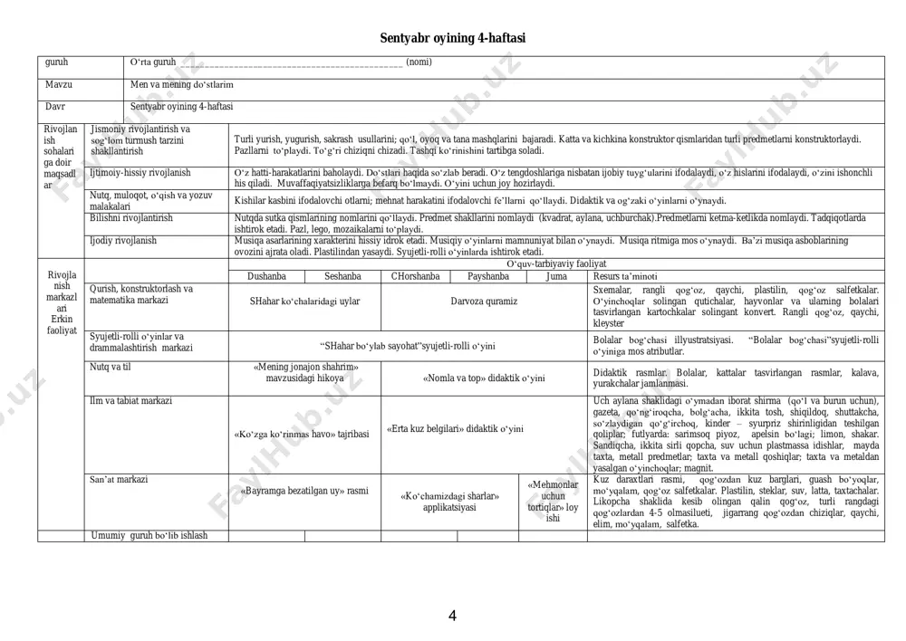 yining 3-haftasi rivojlanish sohalariga doir maqsadlar jismoniy rivojlantirish va sog‘lom turmush tarzini shakllantirish gimnastik javondan, taxtachalarni qoldirmagan holda tirmashib chiqish. oyoq uchida yuguradi, tizzasini baland ko‘taradi. predmetlar ostiga o‘ng va chap yoni bilan kiradi. konstruktorning katta va kichkina qismlaridan turli predmetlarni yasaydi. hojatdan so‘ng o‘z-o‘ziga xizmat qiladi ijtimoiy-hissiy rivojlanish o‘z tengdoshlariga nisbatan ijobiy tuyg‘ularini ifodalaydi, o‘z hislarini ifodalaydi, o‘zini ishonchli his qiladi. o‘z oilasiga nisbatan mehrli munosabatni ifodalaydi. nutq, muloqot, o‘qish va yozuv malakalari kishilar kasbini ifodalovchi otlarni; mehnat harakatini ifodalovchi fe’llarni qo‘llaydi. didaktik va og‘zaki o‘yinlarni o‘ynaydi. tinglangandan so‘ng badiiy asarlarni nomlaydi. guruh tartib qoidalariga amal qiladi, o‘yinchoqlarni yig‘ib o‘z joyiga qo‘yadi. kitob illyustratsiyalarini ko‘zdan kechiradi. bilishni rivojlantirish 2-3 belgilarga ko‘ra predmetlarni guruhlaydi. predmetlarni ikii xil qismlarga bo‘ladi. 5gacha sanoq ketma-ketligini biladi. tadqiqotlarda ishtirok etadi. ba’zi jismoniy jarayonlarning ahamiyati haqida biladi. ijodiy rivojlanish musiqa asarlarining xarakterini hissiy idrok etadi. musiqiy o‘yinlarni mamnuniyat bilan o‘ynaydi. musiqa ritmiga mos o‘ynaydi. ba’zi …