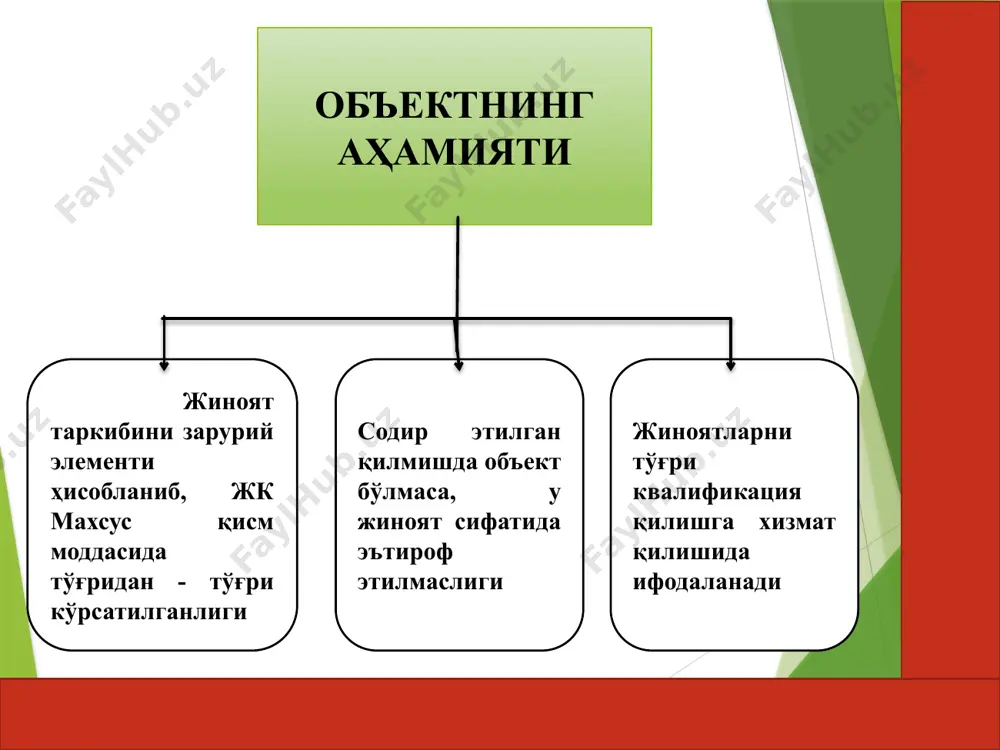 уз тўғридан - тўғри қаратилган, жиноят қонуни билан қўриқланадиган ижтимоий муносабатлардир. қўшимча бевосита объект - бу асосий бевосита объект билан бир вақтда тажовузга учрайдиган жиноят қонуни билан қўриқланадиган яна бир бошқа ижтимоий муносабатларга айтилади. масалан: жк 164-моддаси “босқинчилик”да қўшимча бевосита объект – шахснинг соғлиғи бўлиб ҳисобланади. масалан: жк 164-моддаси “босқинчилик” да асосий бевосита объект – ўзга шахснинг мулк ҳуқуқини таъминловчи ижтимоий муносабатлар ҳисобланади. факультатив объект - шундай ижтимоий муносабатлардирки, жиноят содир этилганда унга зарар етказилиши ҳам, етказилмаслиги ҳам мумкин. факультатив бевосита объект - асосий бевосита объект билан бир вақтда ижтимоий хавфли тажовузга учраши ёки учрамаслиги ҳам мумкин бўлган жиноят қонуни билан қўриқланадиган ижтимоий муносабатлар тушунилади. масалан жк 277- моддаси “безорилик”да асосий бевосита объект ҳисобланган жамоат тартиби, факультатив объект – ўзганинг мулк ҳуқуқи ҳисобланади. кўз билан кўриладиган, ўлчови, сифати ва ўзига-хос белгиларга эга бўлган моддий ашё бўлишлиги. жиноят предмети бу – ижтимоий хавфли тажовуз қаратилган моддий дунё неъматидир. жиноят предмети тажовуз …