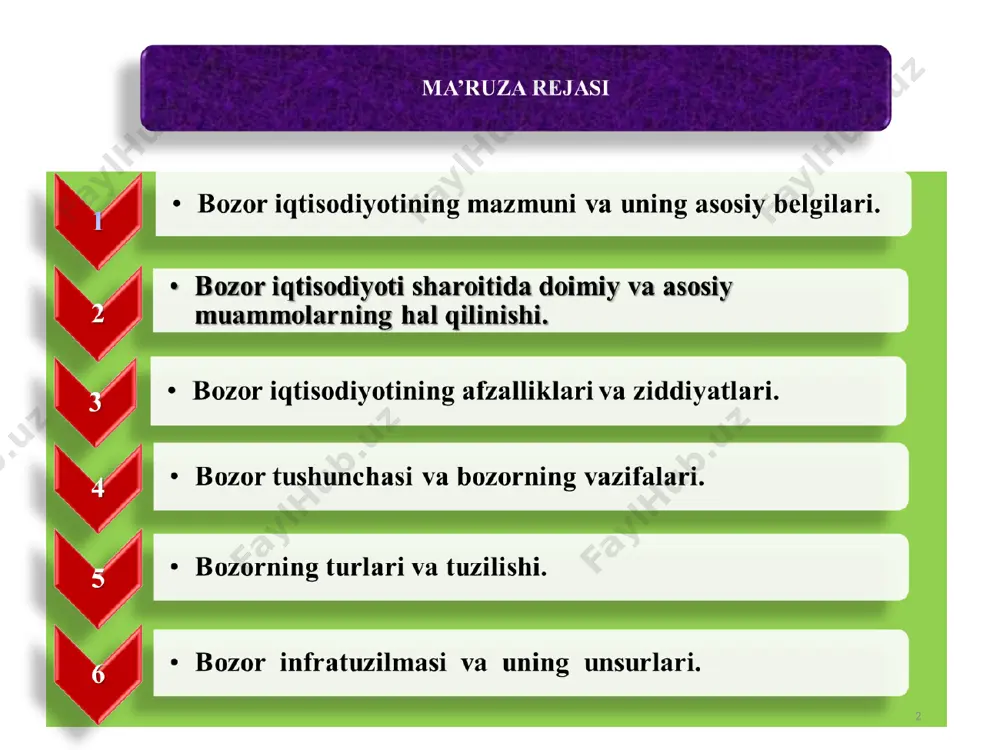 bozor iqtisodiyotini mukammal tushunish - Page 2