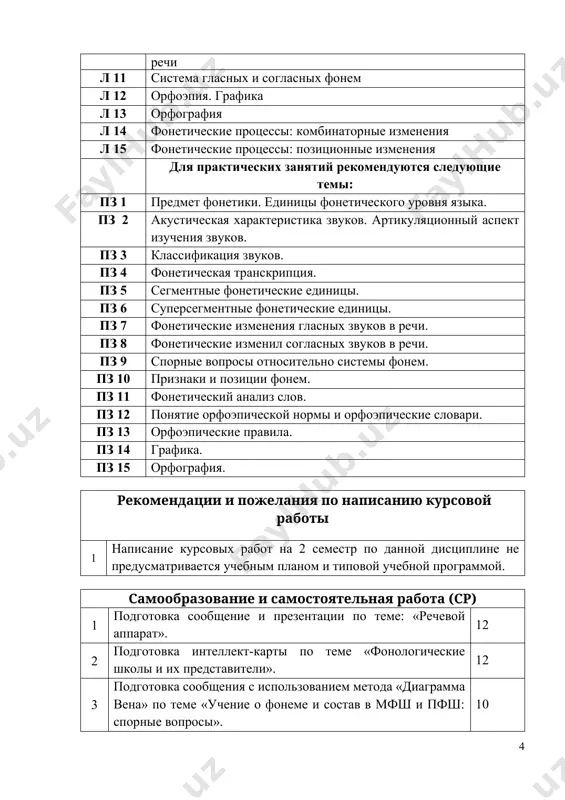 · способен продемонстрировать способность мыслить независимо и свободно в области науки; · умеет четко и лаконично отвечать на вопросы; · если конспект тщательно подготовлен; · полностью и точно выполнены самостоятельные задания; · полностью освоил законы и другие правовые документы, связанные с наукой; · если он опубликовал научную статью по одной из тем, связанных с предметом; · умеет интерпретировать исторические процессы; б) для получения оценки «4» уровень знаний студента должен соответствовать следующим критериям: · понимает сущность и содержание предмета, не допускает научных и логических путаниц при описании предмета науки; · понимает практическую значимость содержания предмета; · выполняет задачи, данные по предмету в рамках учебной программы; · умеет правильно отвечать на вопросы по предмету; · если тщательно составлен конспект темы; · если выполнил самостоятельные задания по предмету; · если усвоил законы и другие нормативные документы, связанные с предметом. в) для получения оценки «3» уровень знаний учащегося должен соответствовать следующим критериям: · имеет …