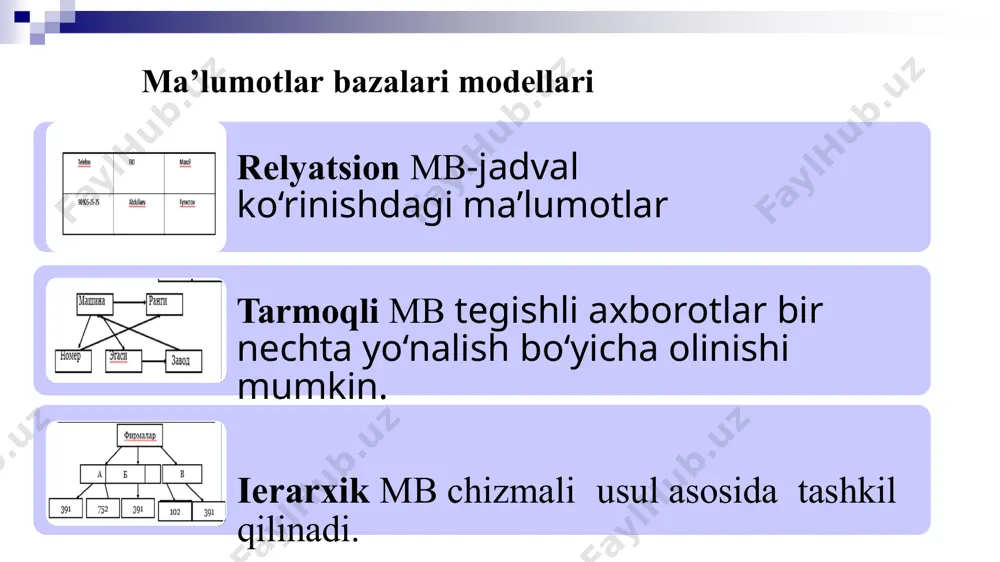 ma’lumotlar bazalari va ularni yaratish modellari - Page 5