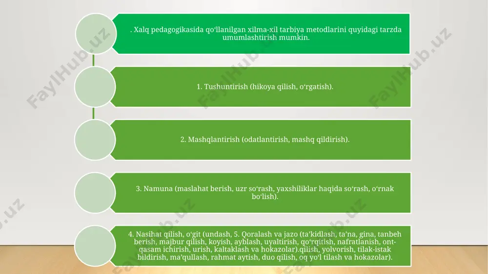 orlik va mustaqillikka undaydi. o‘z-o‘zini tahlil (nazorat) qilish o‘z shaxsi, mavjud fazilatlari, xatti harakati, xulq-atvorini tahlil qilish, mavjud sifatlarni boyitish yoki salbiy odatlarni bartaraf etishga qaratilgan faoliyat usuli. o‘z -o‘zini tahlil (nazorat) qilish uchun o‘quvchi o‘zining yurishturishi, intizomi, ijobiy fazilatlarining ortib borishi va aksincha, salbiy odatlarining kamayib borishi haqida muntazam ravishda kundaligiga yozib boradi. izohlao‘z-o‘zini baholash maviud fazilatlari, xatti-harakati, xulq-atvorini tahlil qilish asosida o‘z shaxsiga baho berishga yo‘naltirilgan faoliyat usuli. o‘quvchining qobiliyatini o‘z kuchi bilan yuzaga chiqishiga yordamlashish zarur. o‘z-o‘zini baholash qiyin, lekin o‘quvchini bunga yetarli tayyorlash mumkin. shu bois o‘quvchi irodali bo‘lishi, o‘z burchini tushunishi, tahsil va tarbiya olish uchun sababli asos bo‘lishi, ya’ni, tarbiyalanishni xohlashi, o‘zini o‘rtoqlari, atrofdagilarning ko‘zi bilan ko'rish va o‘z-o‘zini takomillashtirishga intilishi lozim. o‘z-o‘zini baholash o‘quvchi uchun shaxsiy imkoniyatlarini hisobkitob qilish, o'ziga chetdan turib xolisona baho berish, o‘zidan qoniqish hosil qilishda yordam beradi. image2.jpeg image3.jpeg image4.jpeg image5.jpeg image6.jpeg image7.jpeg image8.jpeg image9.jpeg image10.jpeg image11.jpeg image12.jpeg image13.jpeg …
