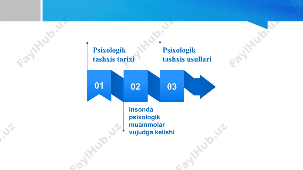 oq anjumani bo‘lib o‘tdi. anjumanda maktabda psixologik xizmat seksiyasi ham ish olib bordi. o’zbekistonda psixologik xizmat o‘zbekistonda psixologik xizmat tarkib topishining dastlabki ildizlari va intihosi asrimizning 30-yillaridagi pedologiya fani va pedologik xizmat faoliyatlariga borib taqaladi. 70-80-yillarda toshkent davlat universiteti psixologiya kafedrasi olimlari tomonidan ijtimoiy psixologik tadqiqotlaming hayotga tatbiqini amalga oshirish maqsadida psixologik xizmat joriy qilinadi. bunda psixologlar mehnat jamoalarini ish salohiyatini oshirish maqsadida ham bir qator ishlar olib borishgan. 1989-yilda о ‘zbekistonda amaliy otchi psixologlarning yetishmasligi sababli nizomiy nomli tdpida amaliyotchi psixologlartayyorlash fakulteti ochildi. o‘zbekistonda psixologik xizmatning rivojlanishida m.g.davletshin, g‘.b.shoumarov, e.g‘.g‘oziev, b.r.qodirov, v.m.karimova, z.t.nishanova, f.s.ismagilova, sh.r.baratov, e.n.sattarov, n.s.safaev, f.i.haydarov, x.jalilova va boshqalar hissa qo‘shganlar. 01 03 02 04 insonni taraqqiyotga boshlovchi omillar irsiyat ta’lim-tarbiya muhit shaxsning o’z faolligi chaqaloqlik davri, go‘daklik, maktabgacha yosh davri, kichik maktab yoshi, o‘smirlik va o‘spirinlik davrlaridagi psixologik muammolar zudlik bilan psixologik yordamning zarurligini taqozo etmoqda. psixologik maslahat berish sohasidagi insonlar: psixolog, o‘qituvchi, rahbar, tarbiyaviy ishlarni …