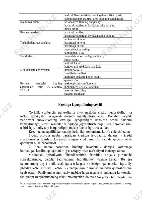 qо‘yiladi. bu talablar mijozning kreditga layoqatligini baholashda tashqi tahlilchiga kredit resurslarini jalb etish yuzasidan tо‘zib chiqiladigan savolnomaga tо‘la javoblar tayyorlashga imkon beradi. bu holat kredit mablag‘larini jalb qilishdagi turli havf xatarlarni oldini olishga, kredit tashkilotlarining jalb qilingan resurslarni о‘z vaqtida va foizi bilan qaytarib olishiga hamda ularning likvidligini oshirishiga imkon beradi. -jadval mijozning kreditga layoqatligini baholashda taqdim etiladigan manbaalarning tarkibi axborot manbalari axborot tarkibi ta’sis xujjatlari: kapital tarkibi; foydani taqsimlash yо‘nalishlari; aksionerlar tarkibi; korporativ mijozning ichki tarkibi. buxgalteriya hisoboti: korxona mulki tarkibi va tо‘zilishi; korxona moliyaviy holati, tо‘lovga qobilligi va moliyaviy barqarorligi; xususiy va qarzga olingan mablag‘lardan samarali foydalanish holati; kebitorlik av kreditorlik majburiyatlarini tarkibi, tо‘zilishi va nisbati; kreditorlar oldidagi majburiyatlarni qoplash darajasi; korxonaning foydaligi; pul mablag‘larining oqimi; iqtisodiy nochorliklikka tushmaslik havf xatarining darajasi. texnik iqtisodiy asoslash, biznes reja: korxonaning dong‘i, shuxrati; korxonani rivojlantirish strategiyasi; tashkiliy struktura sifati; ta’minot sifati; aktivlar sifati; operatsion faoliyatning darajasi; texnik qо‘rollanish darajasi; mahsulotlarni sotish …