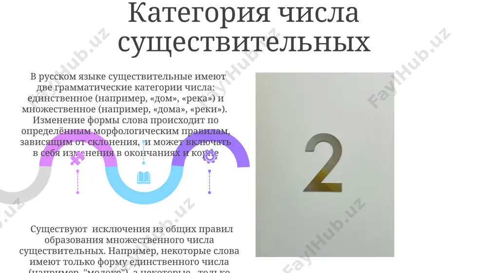 suv so'roq - Page 5