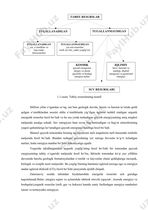 l obekt bo‘lib, unda inson tomonidan amaliy foydalanishga yaroqli energiya to‘plangan. enegetika resursi deb – tabiiy yoki suniy faollashgan har qanday energiya manbaiga aytiladi. energiya resurslari – hozirgi vaqtda ishlatilayotgan yoki kelajakda ishlatilishi mumkun bo‘lgan energiya tashuvchilardir. tabiiy resurslar shu jumladan energetika resurslarinio‘rganishda ularning ilmiy tasnifi, yani xomashyo, obektlar va tabiiy muhit hodisalar yig‘indisini funksional muhimlik belgilari bo‘yicha ajratish kerak. tabiiy resurslarning tasniflaridan biri – bu tugallanish belgisi bo‘lib, unga muvofiq energetika resurslarini tugallanadigan va tugallanmaydigan resurslarga bo‘linadi (1.1-rasm). o‘z navbatida tugallanadigan resurslar tiklanuvchi va tiklanmaydigan bo‘lishi mumkin. tiklanuvchilarga tabiat (yer, o‘simliklar, hayvonlar va h.k.) tomonidan tiklanadigan resurslar kiradi, tiklanmaydiganlarga – ilgari tabiatda to‘plangan lekin, yangi geologik sharoitlarda hosil bo‘lmaydigan resurslar (neft, ko‘mir va boshqa yer osti zaniralari) kiradi. tugallanmaydiganlariga kosmik, iqlimiy, suv resurslari kiradi. energiya resurslarining barcha turlaridan quyosh energiyasi muhim ahamiyatga ega. energiya resurslarining barcha turlari quyosh energiyasini taviiy o‘zgarishi natijasidir. ko‘mir neft tabiiy gaz, torf, yonuvchi tog‘ …