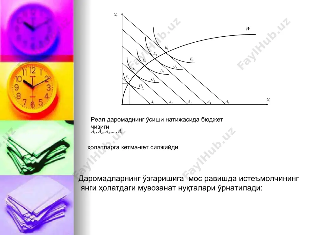 даромад самараси ва алмаштириш самараси - Page 3