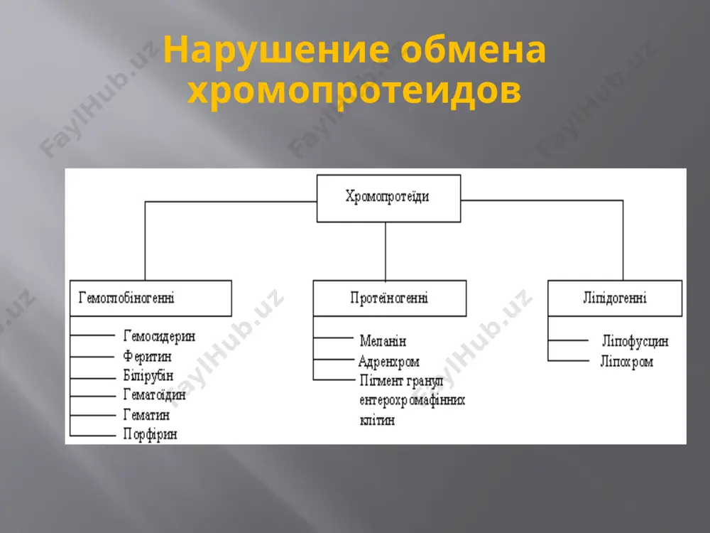 оза – отсутствием воспаления; - в процесс увлекается только несколько клеток или их группы; - клеточная мембрана сохранена; - разрушение клеток происходит не активированными гидролитическими ферментами, а при участии специальных кальциево-магнийных отложений эндонуклеаз, которые разрезают ядро на многочисленные фрагменты; - образованные фрагменты клеток (апоптозные тельца) фагоцитируются паренхиматозными или стромальними клетками, которые содержатся рядом. 28 последствия некроза смерть рассасывание асептическое и септическое образование кист мутиляция организация инкапсуляция пертификация 29 смерть в зависимости от причины различают естественную (физиологичную) смерть от старости и изнашивания организма, насильственную смерть от травмы или других негативных действий на организм, которые заканчиваются смертью, и от болезней. 30 клиническая смерть клиническая смерть характеризуется остановкой дыхания, кровообращения и длится 5-6 мин. пока не погибли клетки головного мозга. клиническая смерть является оборотным процессом умирания. оборотность зависит от степени гіпоксичних изменений в головном мозге. 31 биологическая смерть биологическая смерть проявляется развитием необоротных превращений и началом аутолитических процессов во всех органах. 32 признаки …
