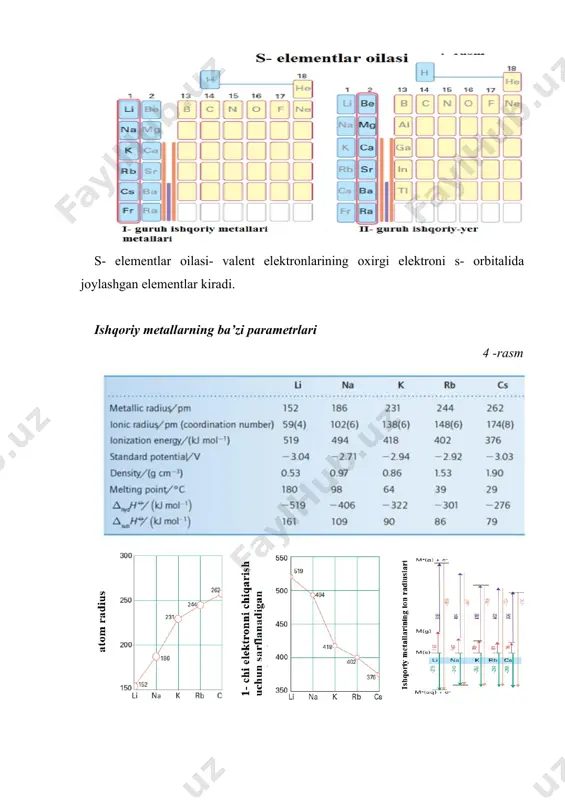 nlar soni bilan farqlanadi. vodorodning kimyoviy belgisi: h molekulyar formulasi h2 atomining ionlanish energiyasi 13, 60 ev atom radiusi 0,046 nm molekula atomlari yadrolari orasidagi masofa 0,074 nm 7. 7-rasm 7- rasmda pmr (proton magnit rezonans) va h ning tabiatda burilish jarayoni keltirilgan. vodorod yerda va atmosferada ko’p tarqalgan element. u yer po’stlog’i massasini 1% -ni tashkil etadi. vodorod tabiatda erkin va birikmalar holida uchraydi. u yengil gaz bo’lgani uchun havoning yuqori qatlamlarida, vulqon gazlarda, neft olish jarayonida boshqa gazlar bilan birgalikda uchraydi. quyosh va yulduzlar massasining yarmini erkin holdagi vodorod tashkil etadi. vodorod suv, turli minerallar, neft, tabiiy gaz, hayvon va o’simliklar organizmidagi modda tarkibida birikmalar holida uchraydi. vodorod rangsiz, hidsiz, mazasiz gaz, havodan 14,5 marta yengil, tc =-252,20c, tk =-252,80c. tabiatda vodorod ikki hil izotop: protiy- 11h 2h -(0,015%) holida uchraydi. shuning (99,85%) va deyteriy 1 uchun oddiy suvda ozgina deyteriy bo’ladi (1 t. suvda 40 g. deyteriy). …
