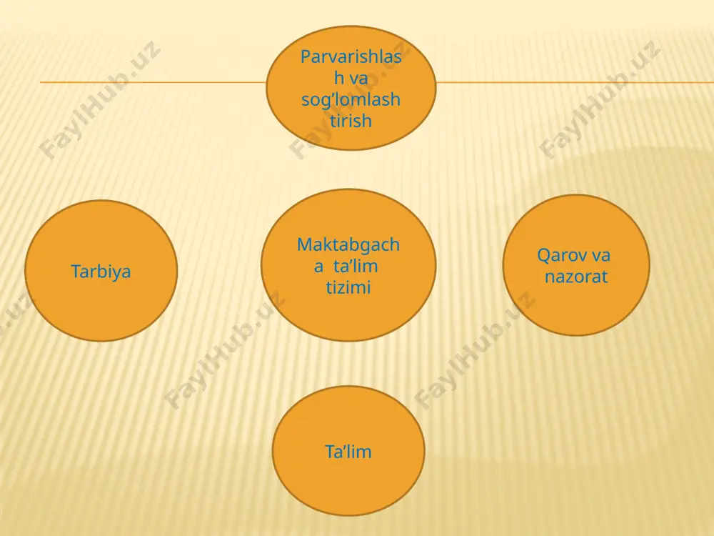 maktabgacha ta'lim muassasasi faoliyati - Page 4