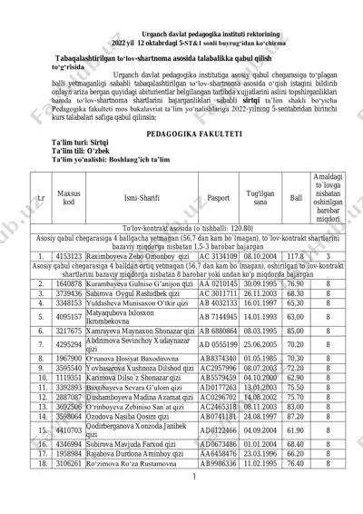 talabalikka qabul qilish to‘g‘risida buyruq — PDF