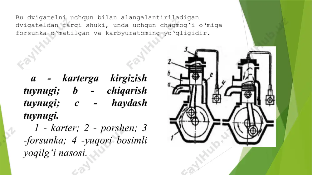 lanib ketadi. bu vaqtda bosim 60...90 kg/sm2 ga, harorat esa .2000°c ga yetadi. kengayish takti. silindr ichidagi bosim ostida porshen shatun orqali yuchndan pchnga bo‘lgan harakati davomida ishchi yo‘1- ni amalga oshirib, tirsakli valni aylantirib yuboradi. kengayishning oxirida bosim 30...40 kg/sm2, harorat esa 800...900°c atrofida bo‘ladi. to‘rt taktli dizel dvigatelining ishchi sikli uchqun yordamida alan- galantiriladigan dvigatelning ishchi sikli bilan bir xil. bunda ham ishchi sikl, davriy ravishda takrorlanuvchi to‘rtta takt davomida amalga oshi- riladi. lekin bir-biridan farq qiluvchi tomonlari ham bor. bu ham bo‘lsa: kiritish takti davomida dizel dvigatelining silindrlariga yonuvchi aralashma emas, balki havo so‘riladi; siqish darajasi katta bo‘lgani uchun (e=16...22) silindrga so‘rilgan havoning harorati siqish taktining oxirida uchqun bilan alangalantiriladigan dvigatellamikiga qaraganda yuqori bo‘ladi; siqish taktining oxirida silindrga uchqun emas, balki yonilg‘i mayda tuman shaklida purkaladi. qizib turgan havoga yonilg‘i purkalishi bilan yonib ketadi. yutug‘i: bir xil quwatga ega bo‘lganda, ikki taktli dvigatel tekis ishlaydi va gabarit …