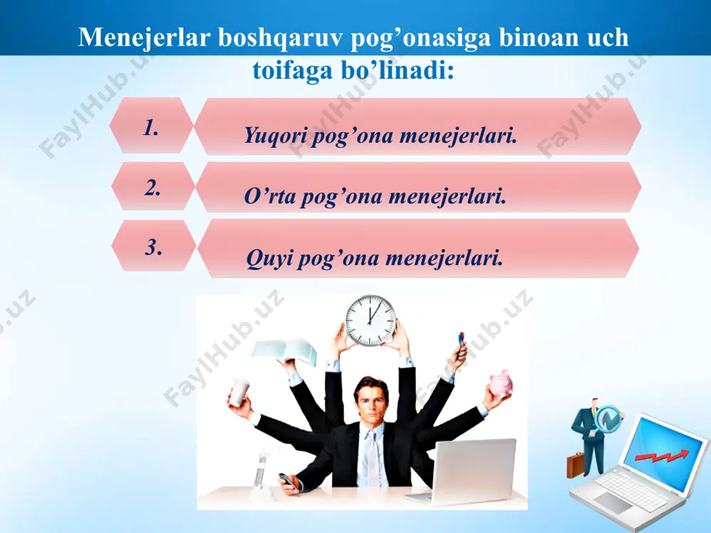 kchi rangdagi ikki-uchta predmet bo'lishi kerak. qora yubka va kamzul qora tufli, yoki qora sumkaga ega bo'lishga yo'l qo'yiladi. adabiyotlar: yuldoshev n.k,, nabokov v.i. "menejment nazariyasi". darslik. t.tdiu, 2013.- 433 b. yuldoshev n.k, menejment. o’kuv qo’llanma.t.: tdiu, 2006 y.-150 b. kucharov a.s. menejment. o’quv qollanma. t..tdiu, 2009 u. -120 b. sharifxodjaev m.menejment. darslik.t.: o’kituvchi, 2002.-464 b. yo'ldoshev n.q., azlarova m.m., xo'djamuratova g. y. "menejment va marketing asoslari": (o'quv qo'llanma). - t.: tdiu, 2012 y. -258 b. image2.jpeg image3.jpeg image4.jpeg image5.png image6.jpeg image7.jpeg image8.jpeg image9.jpeg image10.jpeg image11.jpeg image12.jpeg image13.jpeg image14.jpeg image15.jpeg image1.jpeg