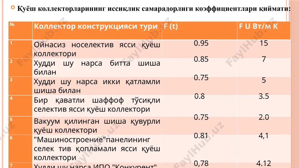 иги 300мм бўлган, гелиоқопқоқ билан ёпиладиган камерага ўхшаш гелиостенд ишлаб чиқилди. иссиқлик тўпловчи гелиостендларни қўллаш: а - шиша ва гелиошаклнинг қуёш нурлари шароитида маҳсулот билан ишчи ҳолати; б – худди шу нарса кечки ва тунги даврларда; 1 –стенднинг гелиоқопқоғи: 2- қолипнинг гелиоқопқоғи: 3- маҳсулот: 4-иссиқлик тўпловчи стенд; 5- керамзит бетондан тайёрланган стенд асоси. расмда иссиқлик тўплайдиган қуёш стендининг конструкцияси келтирил ган ва унинг кундузи (а) зарядлаш даврида ва гелиошаклни маҳсулотга юклашда зарядсизланиши ва кечқурун ҳамда тунда ушлаб туриш учун иссиқлик стендининг ишлаш схемаси кўрсатилган (б).гелиостендда жойлаштирилган гелиошаклдаги бетон қаттиқлашувининг иссиқлик режимини ўзига хос хусусияти кўп жиҳатдан маҳсулотнинг массивлигига, бетоннинг навига ва маҳсулотни шакллантириш вақтига боғлиқ.шундай қилиб, маҳсулотларни эрталабдан кундуги соат 12-13 га қадар шакллан тиришда, асосий технологияда тавсия этилганидек (гелиошаклдаги маҳсулотларга иссиқлик билан ишлов бериш), иситиладиган буюмлар унинг энталпиясининг юқори қийматлари туфайли бетонни кейинги термос ҳолатидаги чидамлилигини, самарадорлигини ошириш учун стендга жойлаштирилади.ушбу ҳолат баҳор ва куз даврларига хос бўлган қуёш …