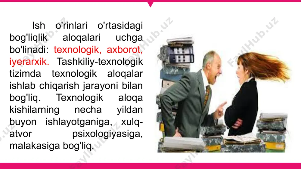 muloqot jarayonida ziddiyatlar - Page 5