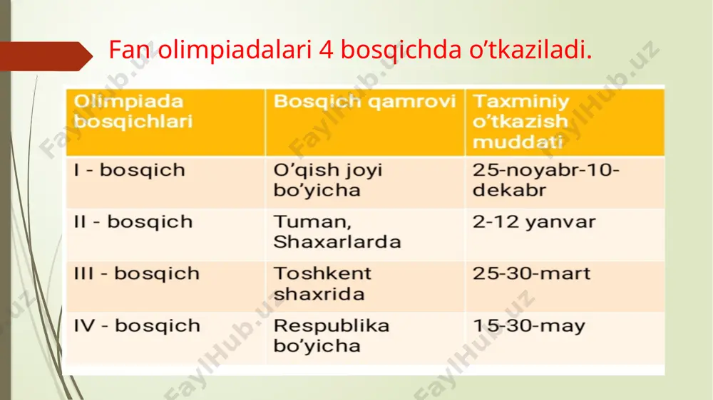 kimyoda olimpiada masalalari yechish metodikasini ishlab chiqish - Page 4