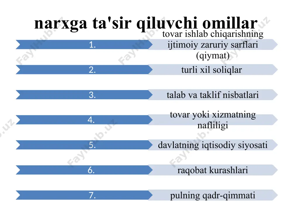 narxning mohiyati va shakllanish xususiyatlari - Page 5