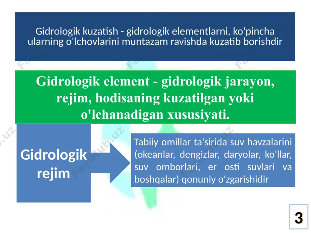 dan hisob oladi. uni "0" grafik tekisligiga keltirib, o‘ziyozar qurilma lentasiga belgi qo‘yadi va lentani barabandan oladi. keyin belgi yoniga vaqtni yozib qo'yadi. kuzatuvchining navbatdagi ishlari so‘ngra barabanga yangi lentani o‘raydi va o‘ziyozar qurilmaga o‘rnatadi. shundan so‘ng soat mexanizmini burab,peroni tozalab, idishga siyoh quyib qo‘yadi. kuzatish vaqtiga qarab, karetkani lentadagi tegishli joyga to‘g‘rilaydi. keyin diskni harakatlantirgan holda lentaga belgi qo‘yadi va shu belgi yoniga kuzatish soati, minuti va "0" grafikka nisbatan balandlikni yozib qo‘yadi. suv o’lchash joyida quyidagi kuzatishlar 1. suv sathining balandligi aniqlash; 2. suv harorati aniqlash; 3. loyqalikka namuna olish; 4. muzlash holatini kuzatish; 5. to’lqin balandligini kuzatish (faqat ko’l va suv omborlarida). 16 suv o’lchash postlarini konstruktsiyasiga ko’ra turlari suv sathining o’zgarishi har bir daryoda o’ziga xos bo’ladi. shunga mos ravishda suv o’lchash postlari ham turlichadir oddiy suv o’lchash postlari uzatma suv o’lchash postlari o’zi yozib boruvchi suv o’lchash postlari uzoq masofaga uzatib boruvchi suv o’lchash postlari …