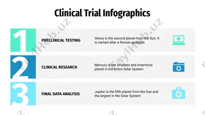 clinical trial infographics — PPTX