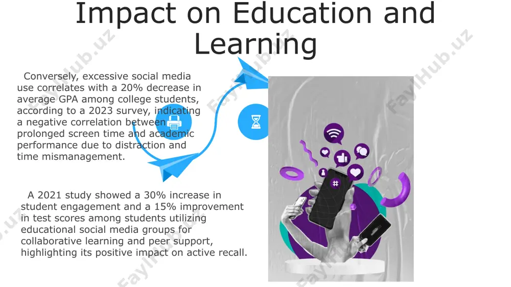 a verification & critical thinking skills to combat the spread of fake news. social media's influence is undeniable, shaping over 4 billion users' daily lives. let's leverage its power responsibly, promoting digital wellbeing and mitigating the risks of misinformation and cyberbullying. the future of social media the metaverse will significantly impact social media, with over 50% of social media users expected to engage in virtual social interactions within the next 5 years, blurring lines between physical and digital realities, leveraging ar/vr technologies. decentralized social networks using blockchain technology will gain traction, challenging the dominance of centralized platforms and offering users greater control over their data and content, potentially fostering a more equitable digital landscape through increased transparency. the arab spring uprisings demonstrated the power of social media to mobilize massive protests, with over 60% of protestors citing online platforms as a key organizing tool, showcasing its capacity to facilitate rapid …