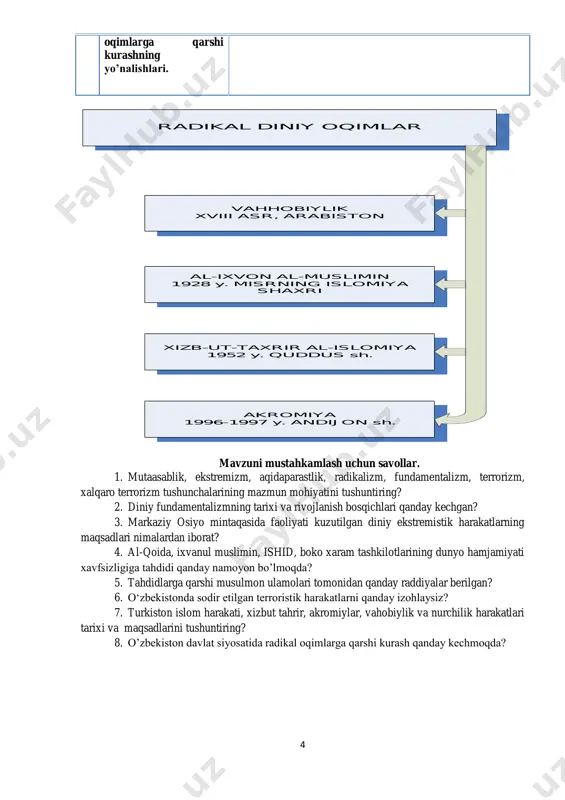 hu jumladan, yollanma shaxslar bo‘lgan ekstremistik guruhlar tomonidan sodir etilishi; 3 – ekstremistik guruhlar tarkibida qo‘poruvchilik harakatlari bo‘yicha xorijlik yo‘riqchilarning qatnashishi; – ekstremistik guruh a’zolarining boshqa davlatlar hududida tashkil etilgan maxsus lagerlarda tayyorgarlik ko‘rishi; – tayyorgarlik ko‘rish va qo‘poruvchilikni sodir etishda xorijiy davlatlar va ekstremistik uyushmalar yordamidan, xalqaro tus olgan noqonuniy qurol-yarog‘ savdosi va narkobiznesdan keladigan moliyaviy manbalardan foydalanilishi uning xalqaro terrorchilik xuruji ekanini ko‘rsatuvchi asosiy belgilardan hisoblanadi. muayyan mamlakat hududida sodir etilgan terrorchilik xurujida qayd etilgan u yoki bu belgilarning bo‘lishi, unga xalqaro maqom berilishi va shundan kelib chiqib, unga mos choralar ko‘rilishiga olib keladi. demak, diniy ekstremizm kelib chiqishining birinchi va asosiy sababi mutaassib, radikal fikr va aqidaparast qarashlarning paydo bo‘lishi bilan amalga oshadi.mutaassiblik, aqidaparastlik orqali diniy ekstremizm kelib chiqsa, ekstremizm orqali terrorizmga zamin tayyorlanadi. aslida, islom niqobi ostida paydo bo‘lgan ekstremistik harakatlar tarixiga e’tibor beradigan bo‘lsak, ularning ildizlari uzoq moziyga borib taqalishini ko‘rish mumkin. hazrati ali (r.a.) …