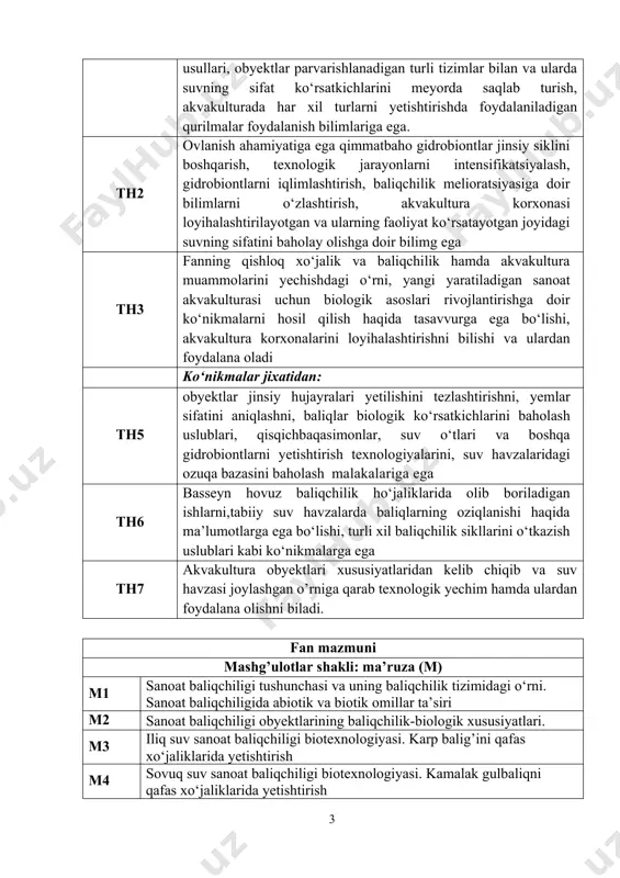 arini loyihalashtirish va foydalanish m8 sanoat baliqchiligida ishlatiladigan yemlar va yemlarni tarqatish qurilmalari mashg’ulotlar shakli: amaliy mashg’ulot (a) a1 baliqlarning biolgik xususiyatlari a2 sanoat baliqchiligida hovuzlarning xususiyatlari a3 sanoat baliqchiligida karp baliqlarini yetishtirish a4 sanoat baliqchiligida kamalak gulbaliqlarni yetishtirish a5 sanoat baliqchiligida laqqasimon baliqlarni yetishtirish a6 sanoat baliqchiligida tilyapiya baliqlarini yetishtirish a7 sanoat baliqchiligida suvning sifat ko‘rsatkichlari a8 baliqlarni va ularning ikra hamda spermalarini saraloshda, tashishda ishlatiladigan qurilmalar mustaqil ta’lim (mt) mt1 ko‘llar va suv omborlarida baliqchilik mt2 akvakulturada baliqchilik tizimlari mt3 baliq va baliq mahsulotlarining inson oziq-ovqat xavfsizligidagi o‘rni mt4 o‘zbekiston suv zahiralari klassifikatsiyasi mt5 baliq chavoqlarini profilaktika qilish usullari. mt6 introduksiya qilingan baliqlarni havzalarda saqlash. mt7 qafas moslamalari joylashtirilgan suv havzalarida suvning sifat ko‘rsatkichlariga bo‘lgan talabi mt8 rus osyotrining biologik xususiyatlari mt9 ko‘l va tabiiy suv omborlari baliqchilik obyektlari mt10 sun’iy havza, ko‘l va suv omborlari baliqchiligiga qo‘yiladigan talablar mt11 ko‘l tovar baliqchilik xo‘jaliklari tasnifi mt12 baliq pitomniklari …