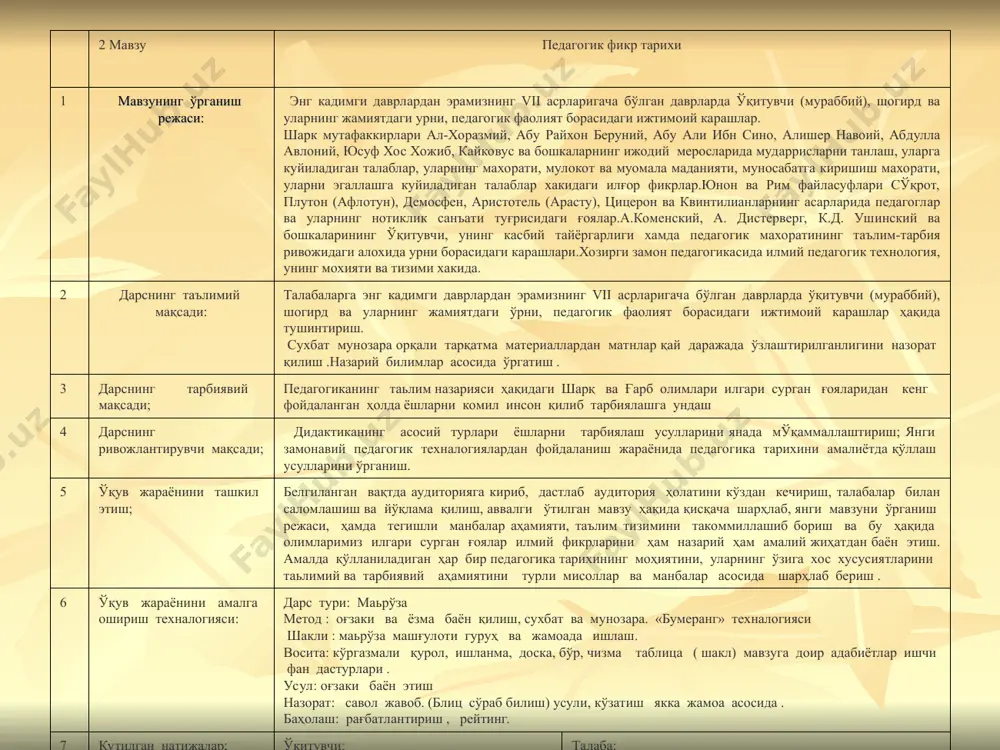 н билим, кўникма ва малакаларни ўзлаштириш жараёни ҳамда натижаси. таълимнинг асосий йўли турли ўқув юртлари системасида ўқишдир. тарбия-шахснинг ҳаётга, меҳнатга тайёргарлигини мақсадга йўналтирилган, тарихий, ижтимоий тажрибага суянган ҳолда шакллантирувчи фаолият. меҳнат-одамнинг маълум мақсадга, уз эҳтиёжларини қондириш учун ва уни қайта куришга моддий ва маънавий бойликларни яратишга йўналтирилган фаолият. кўникма-кишининг маълум ишни бажариш қобилияти. маҳоратни асосини ташкил қилади. ўқиб-ўрганиш-шахснинг билим ва фаолият усулларини эгаллаш ҳамда уни мустаҳкам эсда сақлаб қолиш жараёни.ўқиш-ҳар қандай фаолиятнинг зарурий қисмларидан бўлиб, субъектни ўзлаштириш жараёни ҳамдир. “авесто”даги болаларни ўқитиш ва тарбиялаш қоидалари диний ва ахлоқий тарбия жисмоний тарбия ўқиш ва ёзишга ўргатиш абу наср фаробийнинг мударрисларга қўйган талаби: тарбиялашувчилар ўқиш ва ўрганишга иштиёқманд бўлсалар, таълим-тарбия жараёнида юмшок усуллар қўлланилади тарбияланувчилар ўзбошимча, итоатсиз бўлсалар, қаттиқ, яъни мажбурловчи усуллар қўлланилади унсурул маолий кайковус жавонмард(саҳий)лар эгаллаши зарур бўлган назария ҳақида билим ҳақида турмуш ва хулқ-одоб қоидалари ҳақида ҳунар ва турли касб эгалари ҳақида жисмоний етуклик ҳақида “ҳамма қобилиятлардан энг яхшиси …