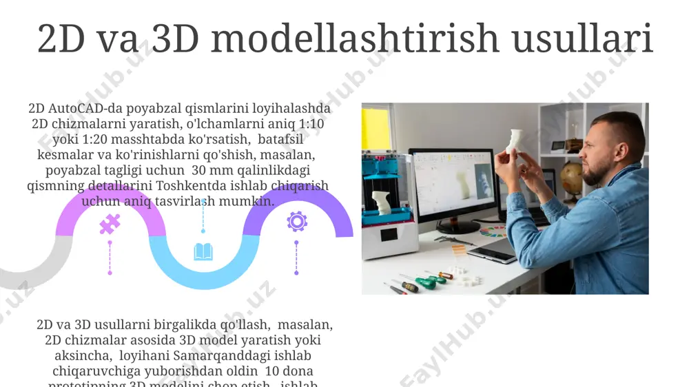 autocad dasturida poyabzal qismlarini loyihalash - Page 5
