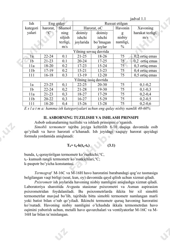 a, ya’ni ba’zi bir texnologik jarayonlar talablari nisbiy namlikning o’zgarishiga olib keladi. ish o’rinlaridagi atmosfera bosimini me’yordan o’zgarishi, kishilar organizmini ishchanligiga salbiy ta’sir ko’rsatib, bu ko’rsatgich ish joyning dengiz sathidan baland yoki pastligiga, miqroiqlim sharoitiga bog’liq holda o’zgaradi. normal atmosfera bosimi 101,33 kpa (760 mm simob ustuniga 2033 atm.) ga tengdir. ish joyining havosi. umumiy sanitar-gigiyenik talablar (гост 12.1.005-86 ) jadval 1.1 ish kategoriyalari eng qulay ruxsat etilgan harorat, °с shamolning siljish tezligi, m/s harorat, oс havoning nisbiy namligi, % xavoning harakat tezligi, m/s doimiy ishchi joylarida doimiy ishchi bo’lmagan joylar yilning sovuq davrida 1a 22-24 0.1 21-25 18-26 75 0,2 ortiq emas 1b 21-23 0.1 20-24 17-25 75 0,2 ortiq emas 11a 18-20 0.2 17-23 15-24 75 0,3 ortiq emas 11b 17-19 0.2 15-21 13-23 75 0,4 ortiq emas 111 16-18 0.3 13-19 12-20 75 0,5 ortiq emas yilning issiq davrida 1a 23-25 0,1 22-25 20-30 75 0,1-0,2 1b …