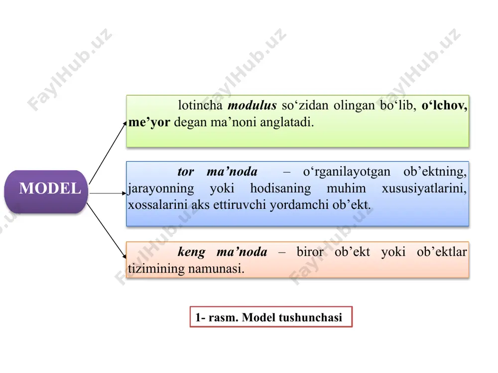 object1.bin image14.wmf oleobject2.bin image15.wmf image16.wmf oleobject3.bin oleobject4.bin image17.wmf image18.wmf oleobject5.bin oleobject6.bin image19.wmf oleobject7.bin image20.wmf oleobject8.bin ) , , ( n k l f y = b a l ak y = 75 , 0 25 , 0 01 , 1 l k y ´ ´ = rt e l ak y a a - = 1 s ´ = ´ d i a i 1 a i i ´ = d s s c g = ´ s cr gw = ´ /docprops/thumbnail.jpeg