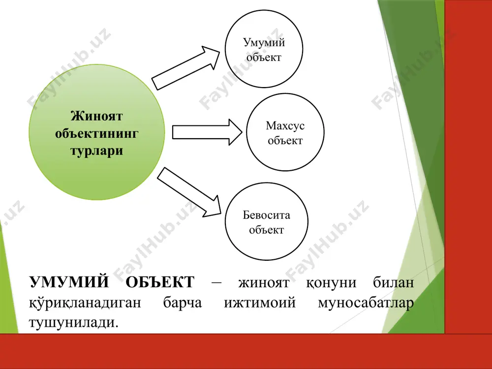 jinoiyatning objektiv tomoni - Page 4